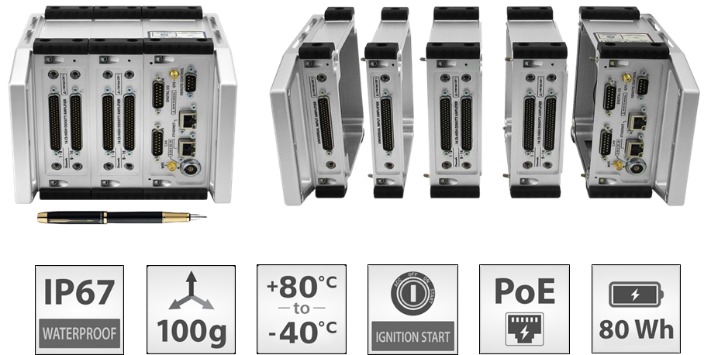 data acquisition mätdatainsamling