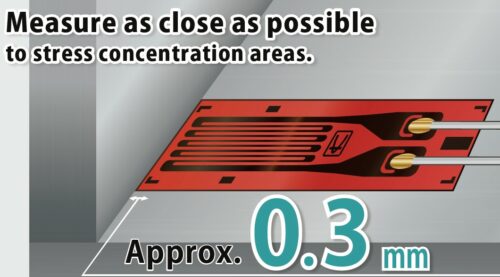 kyowa corner strain gage